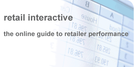 retail interactive
