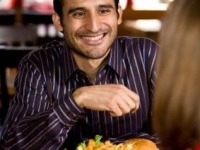 Hispanics and Dining Out - US - July 2010