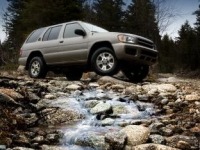 SUVs and Crossovers - US - April 2011