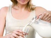 Dairy Drinks, Milk and Cream - UK - May 2012
