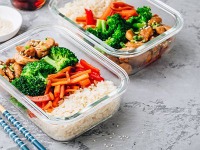 Prepared Meals: Incl Impact of COVID-19 - US - May 2020